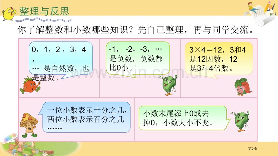 整数、小数的认识总复习省公共课一等奖全国赛课获奖课件.pptx_第2页