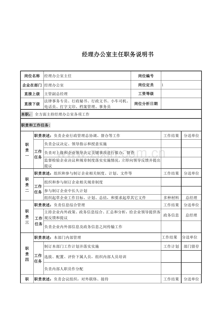 经理办公室主任的职务说明书样本.doc_第1页