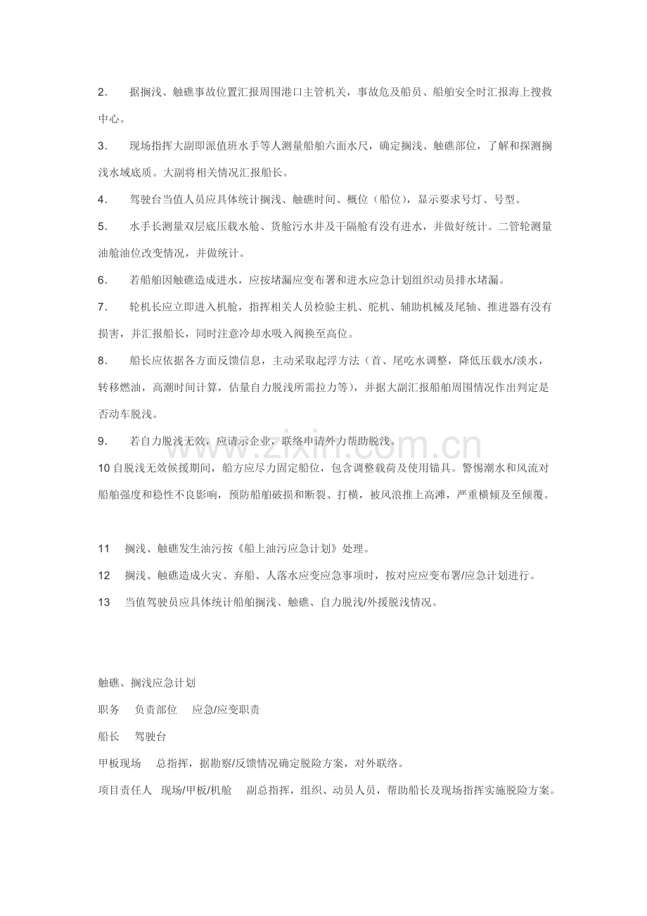 船舶各种应急专项预案及应急专题计划样本.doc_第3页