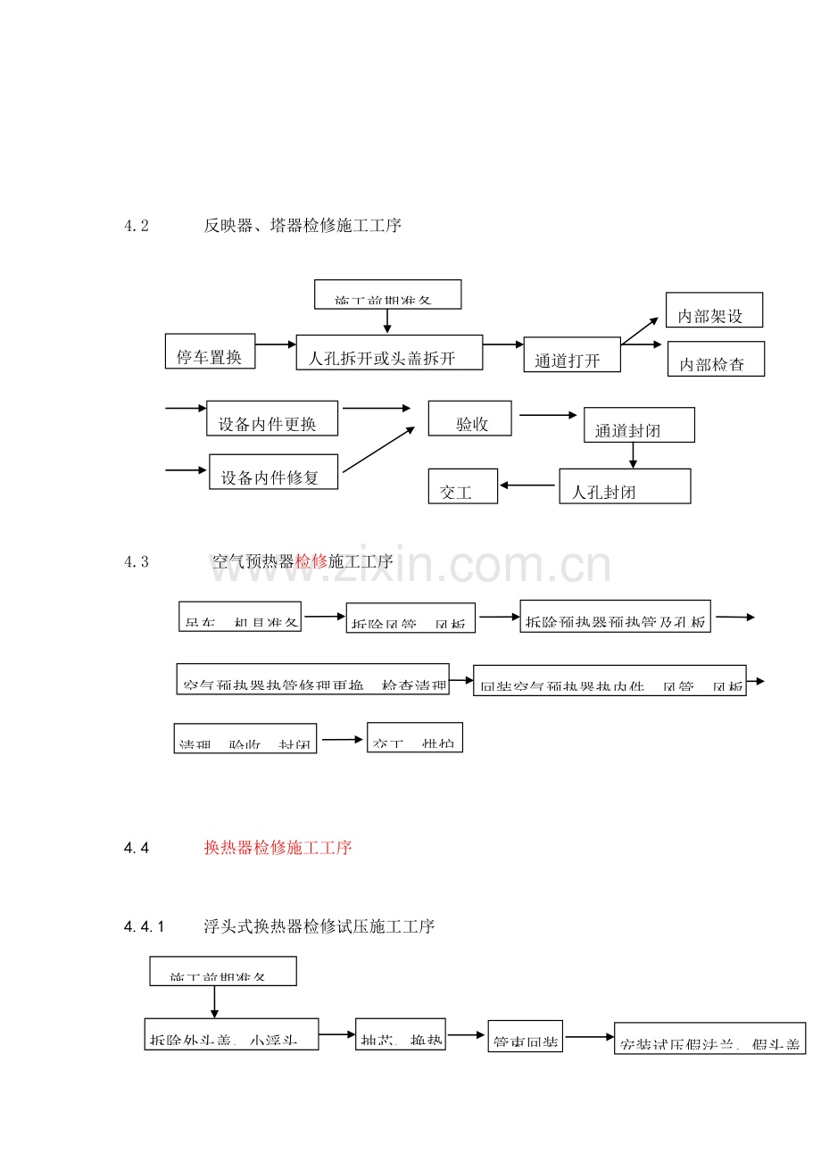 海星化工设备检修专项方案.doc_第2页