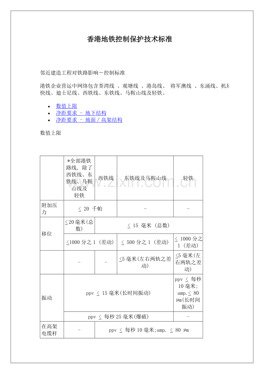 新版香港地铁控制保护技术标准模板.doc_第1页