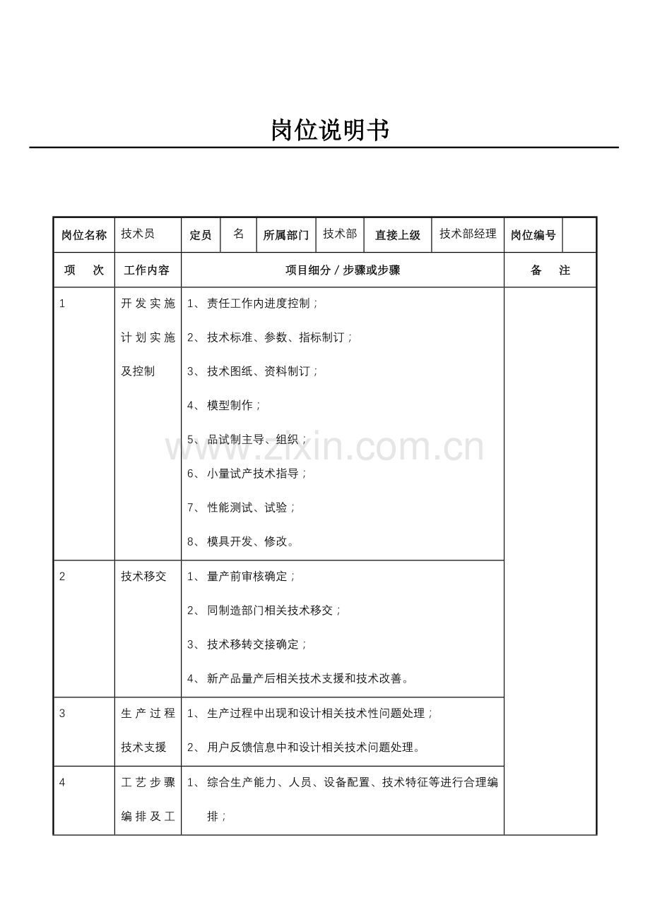 技术员职务说明书样本.doc_第1页