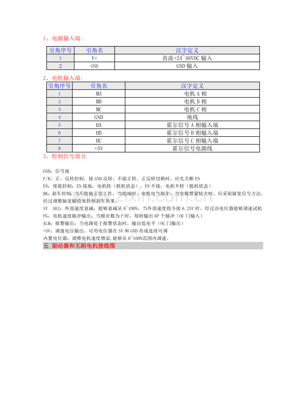 无刷直流电机驱动器新版说明书.doc_第2页