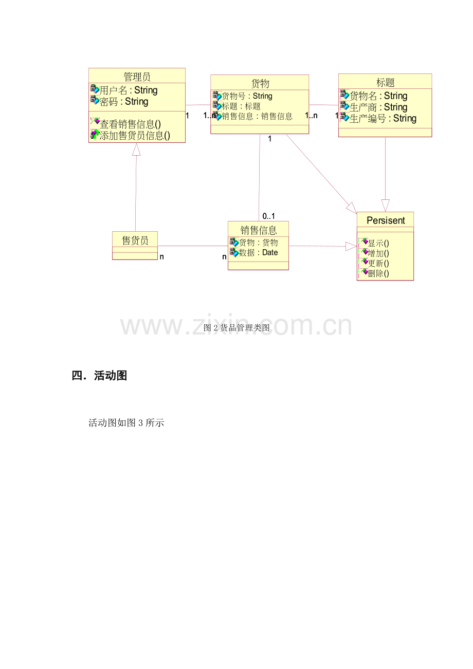 货物标准管理系统.doc_第3页