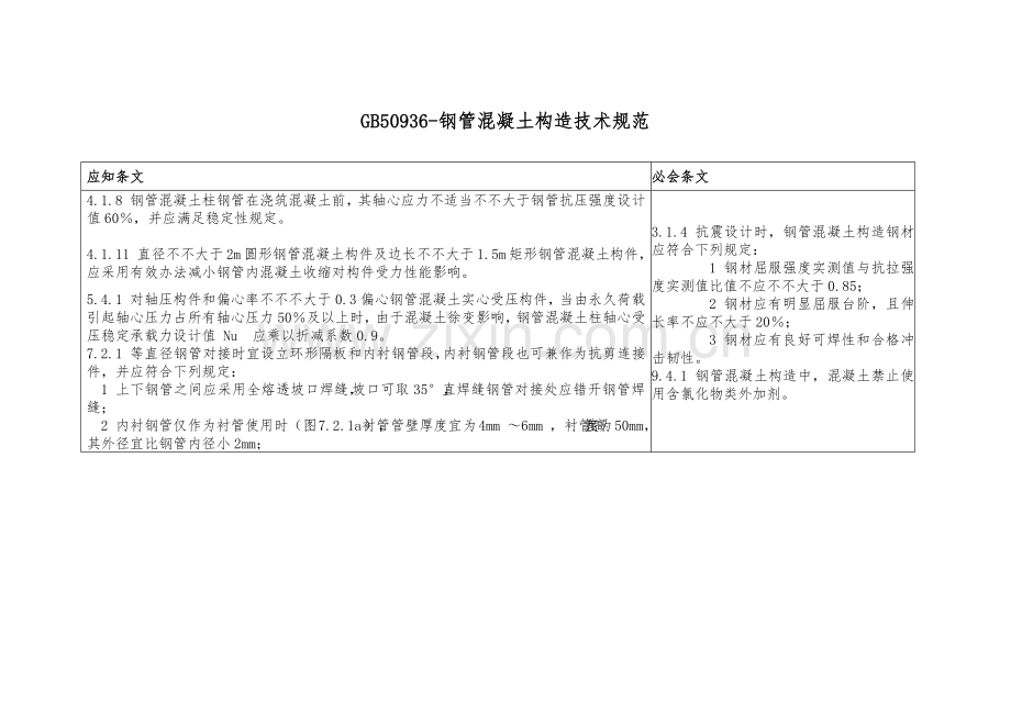 钢管混凝土结构关键技术标准规范.doc_第1页