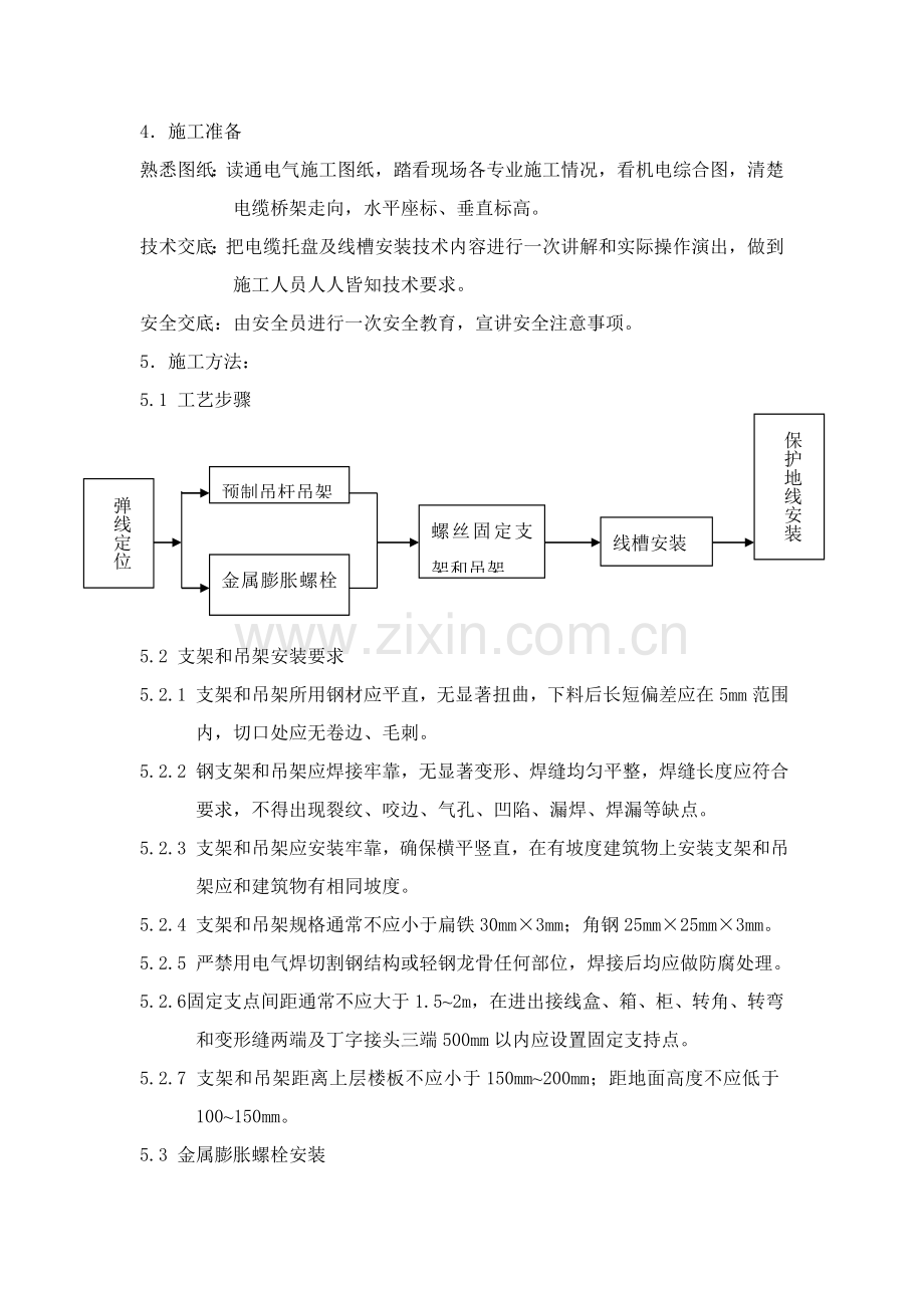 电缆桥架综合标准施工专业方案.doc_第3页