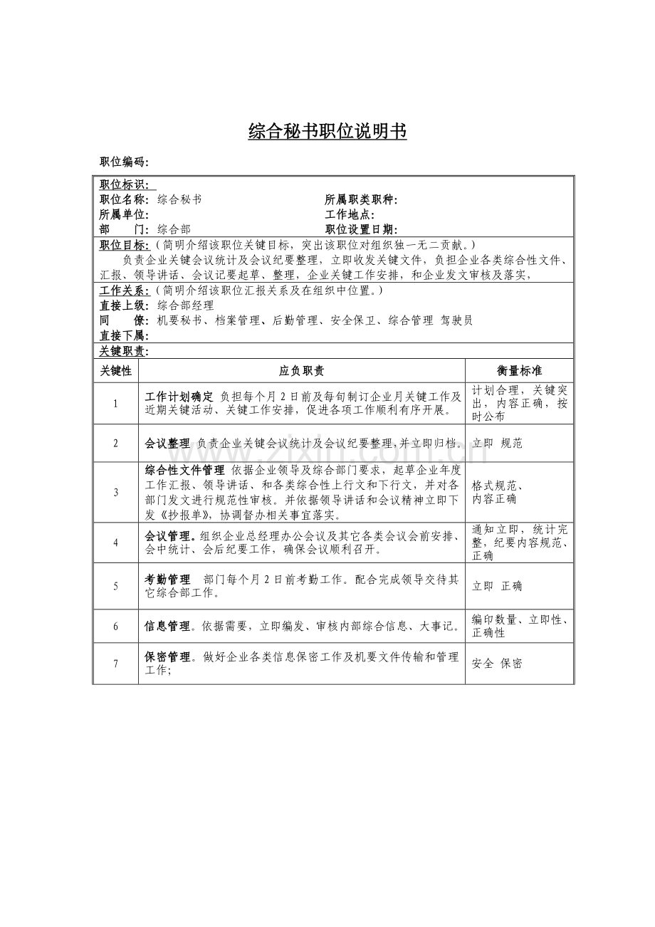 综合部综合秘书岗位职责样本.doc_第1页