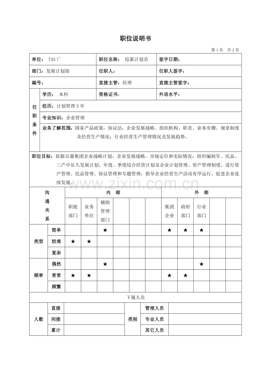 设备公司典型职位说明书(16)样本.doc_第1页