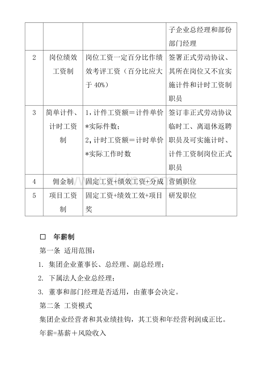 瓷业公司薪酬管理制度样本.doc_第3页