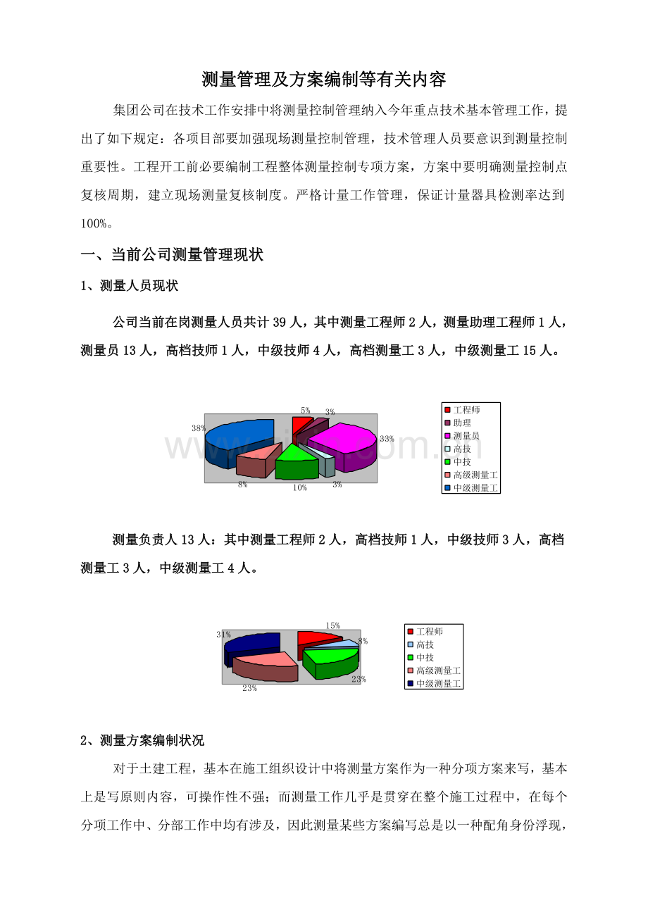 测量专项方案编制的原则和内容.doc_第1页