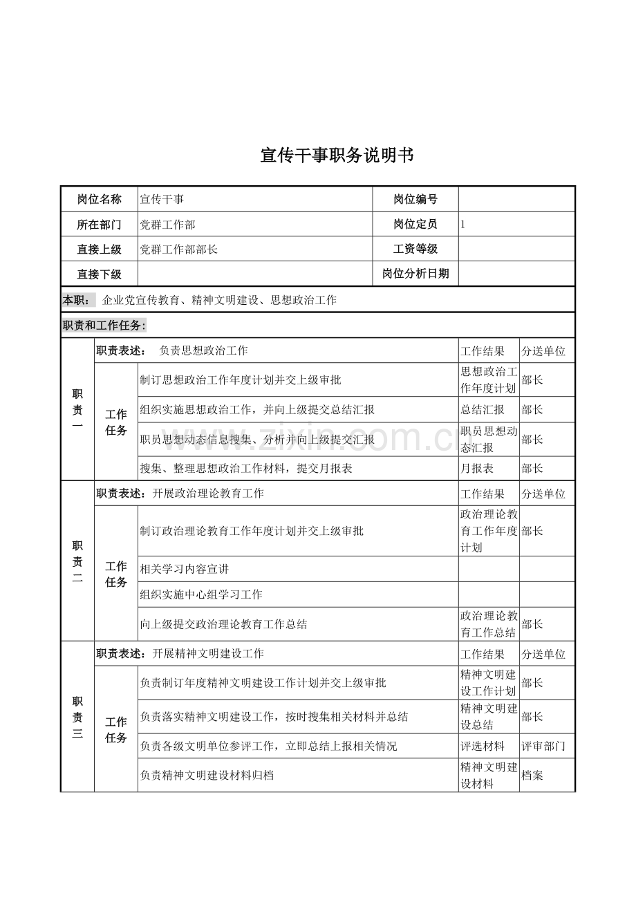 电力公司宣传干事的职务说明书样本.doc_第1页