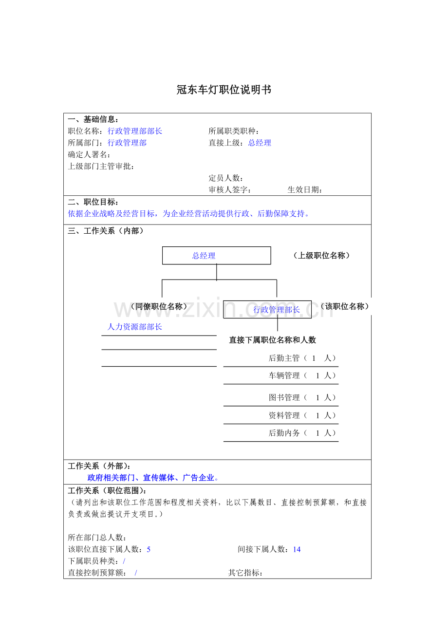 行政管理部部长岗位职责样本.doc_第1页