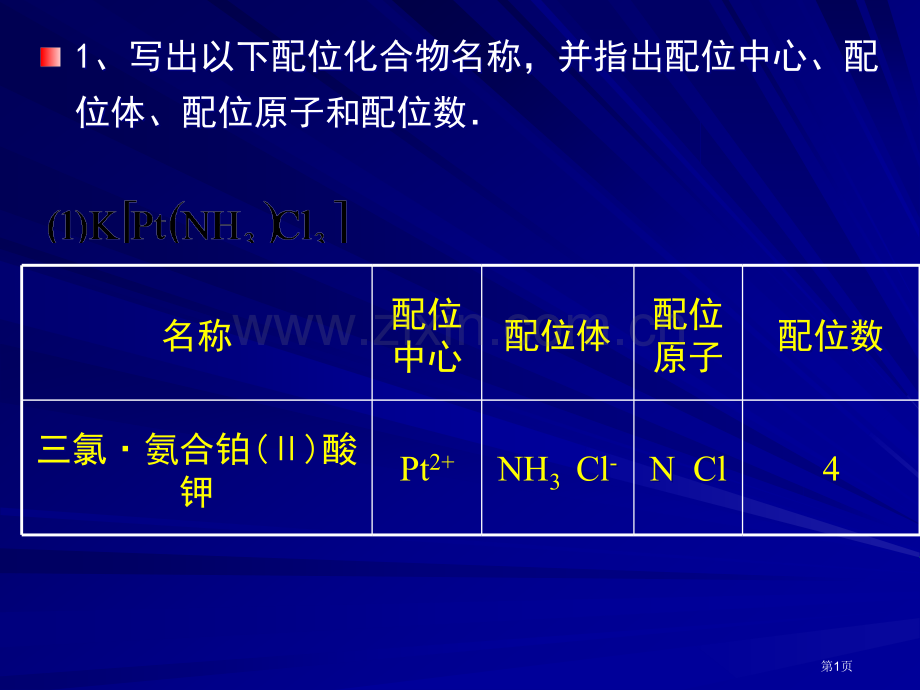 工程化学老师发复习资料省公共课一等奖全国赛课获奖课件.pptx_第1页