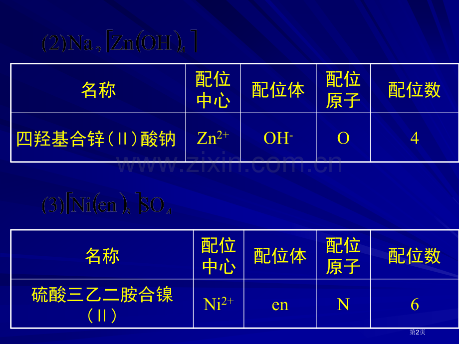 工程化学老师发复习资料省公共课一等奖全国赛课获奖课件.pptx_第2页