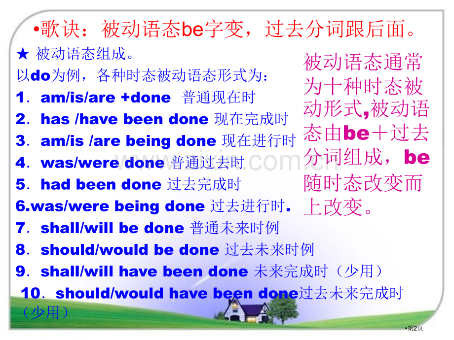 高考必考语法改错之被动语态十大经典错误省公共课一等奖全国赛课获奖课件.pptx_第2页