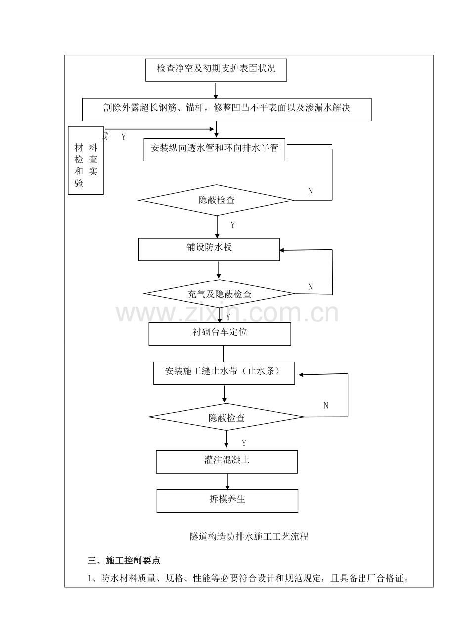 防排水关键技术交底.doc_第2页