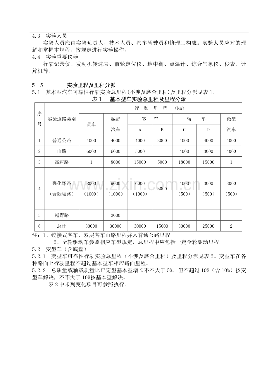 海南汽车试验场汽车产品定型可靠性试验作业规程.doc_第2页