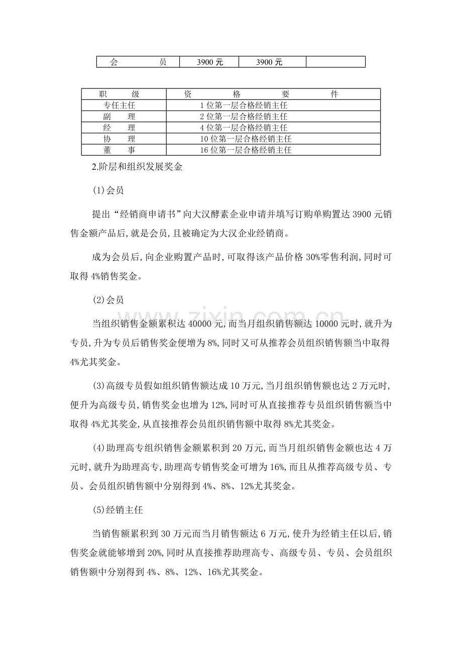 营养品传销管理制度样本.doc_第2页