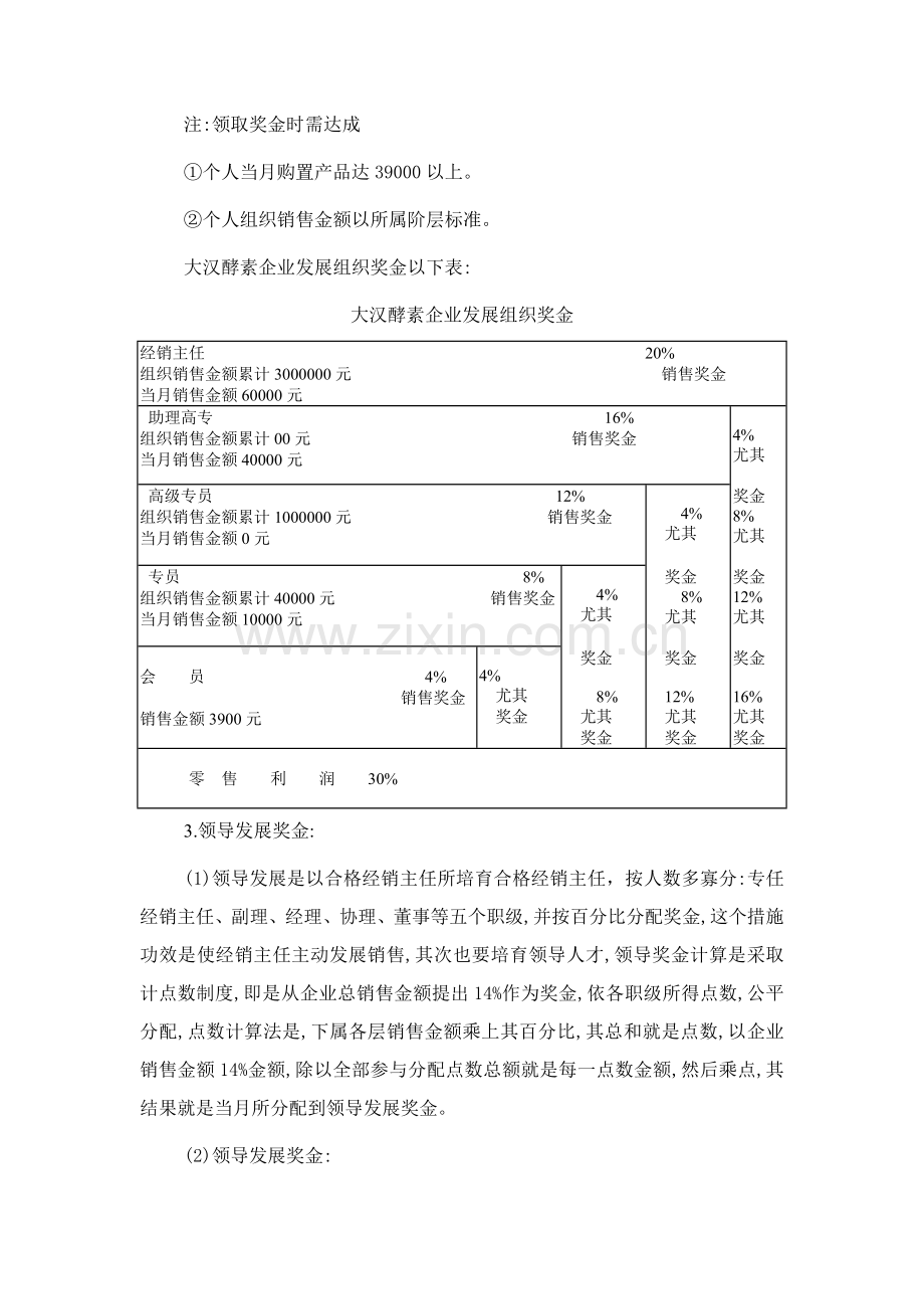 营养品传销管理制度样本.doc_第3页