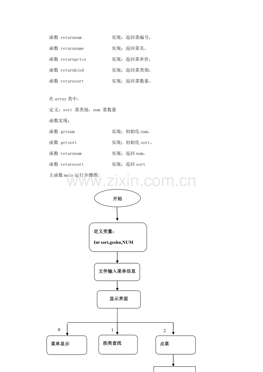 C餐厅标准管理系统.docx_第3页