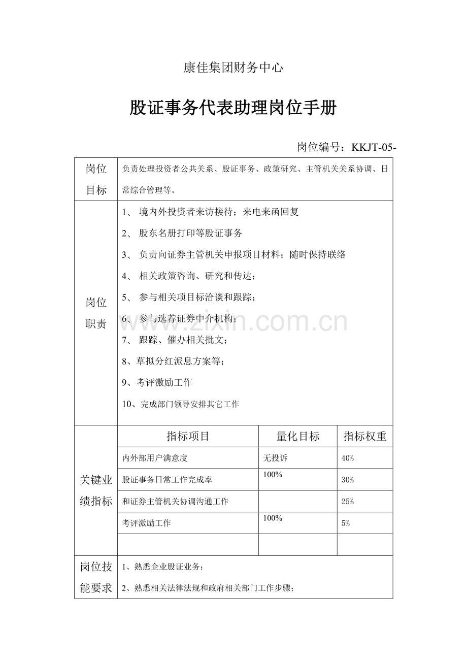 财务中心股证事务代表助理岗位手册表模板.doc_第1页