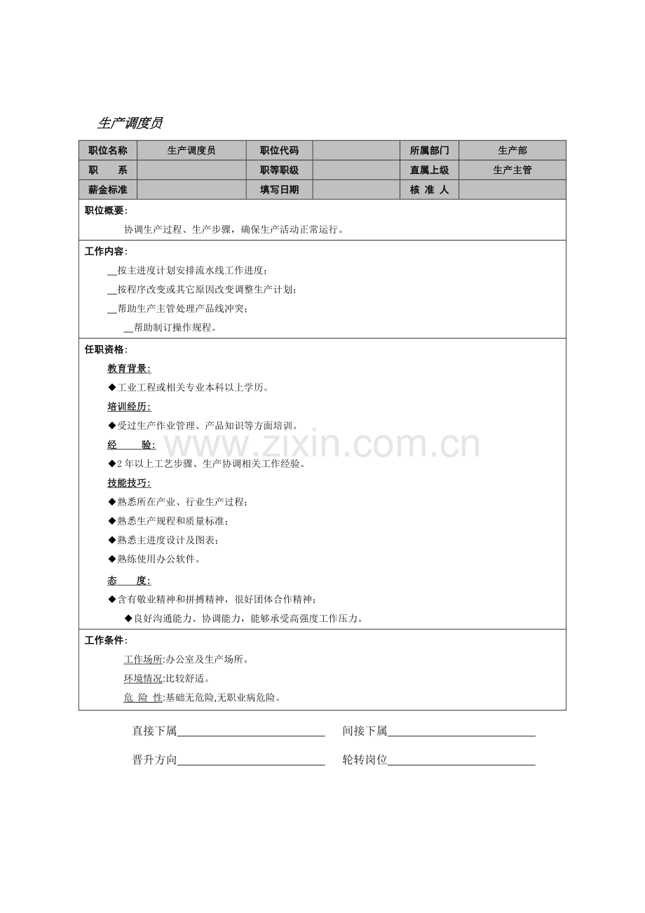 生产部生产调度员岗位职责样本.doc_第1页