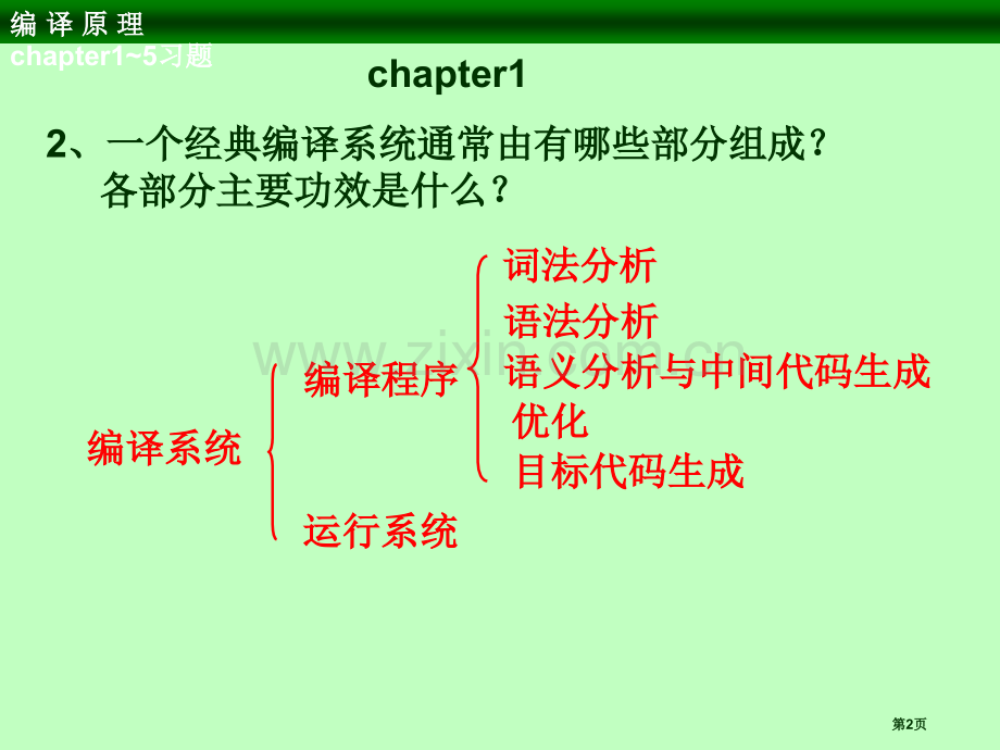 编译原理习题课答案市公开课一等奖百校联赛获奖课件.pptx_第2页