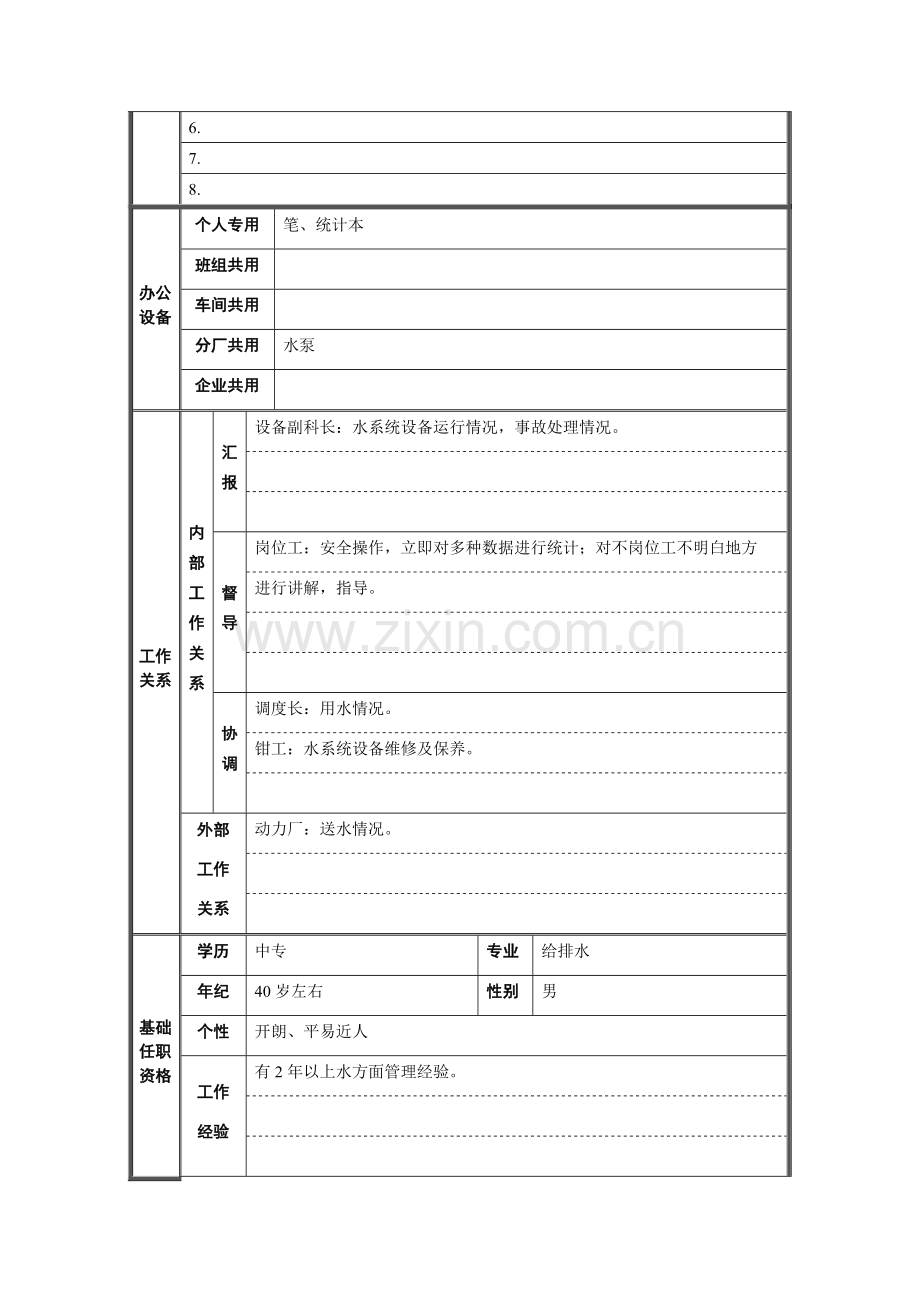 水系统班长的岗位说明书样本.doc_第2页