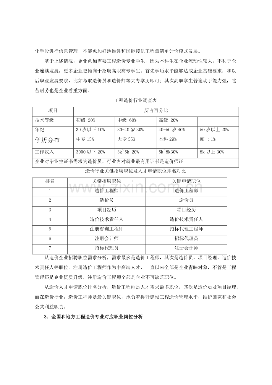 综合项目工程造价专业调研分析报告.docx_第2页