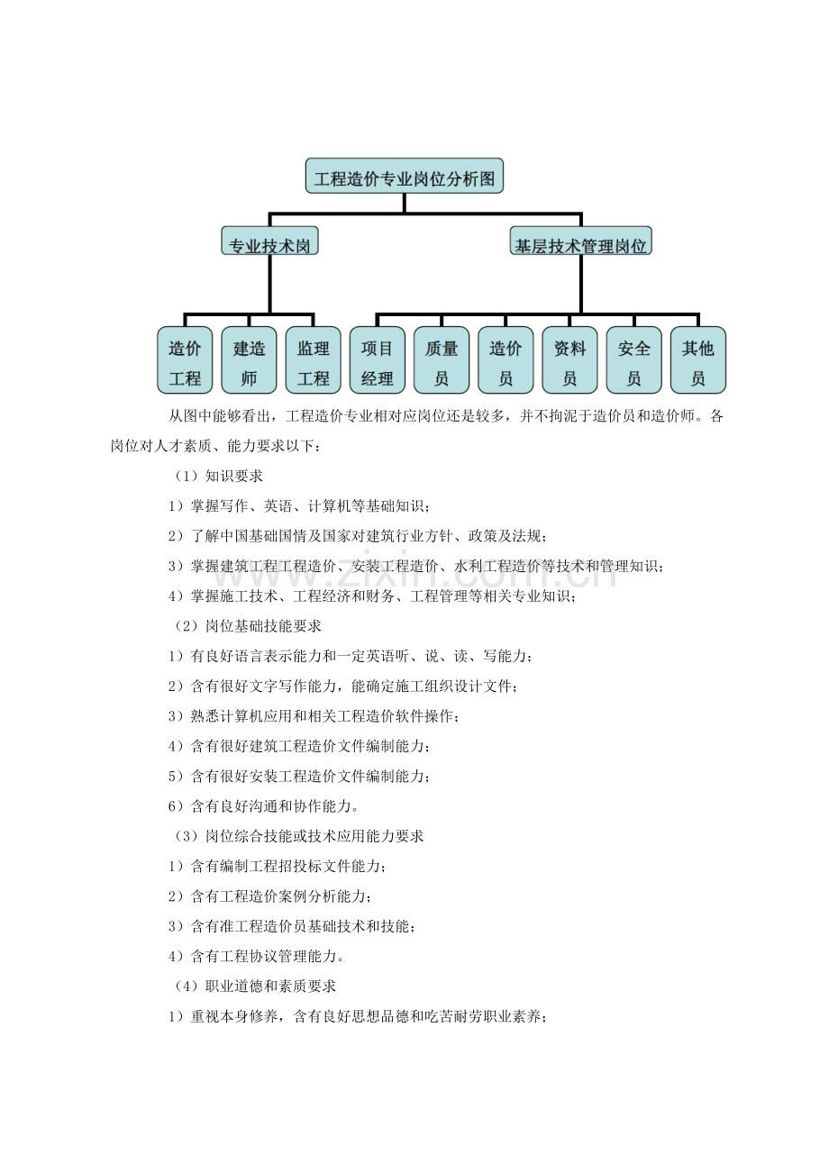 综合项目工程造价专业调研分析报告.docx_第3页