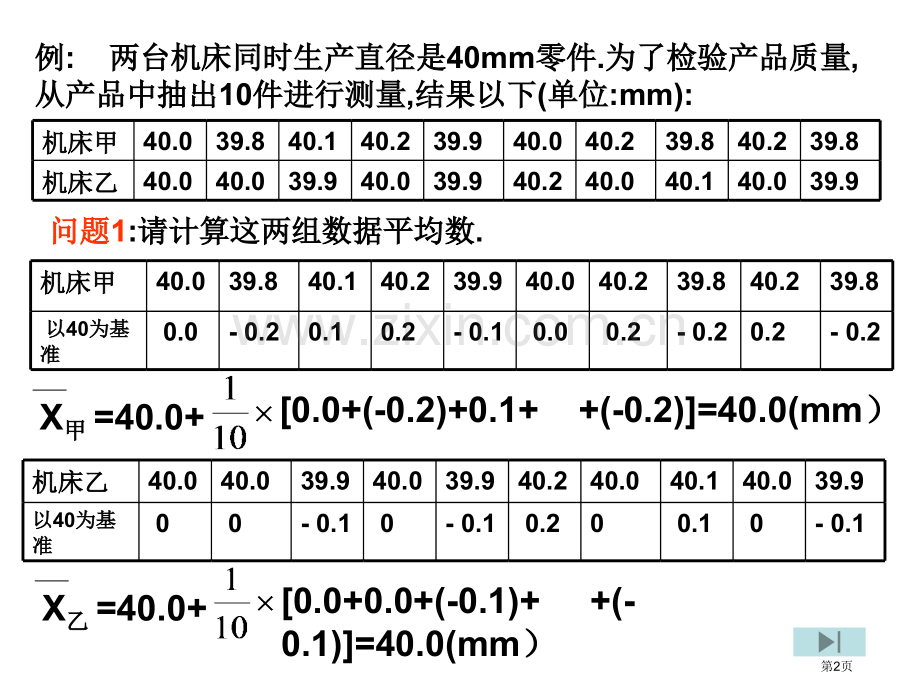 年方差和标准差下学期新人教版省公共课一等奖全国赛课获奖课件.pptx_第2页