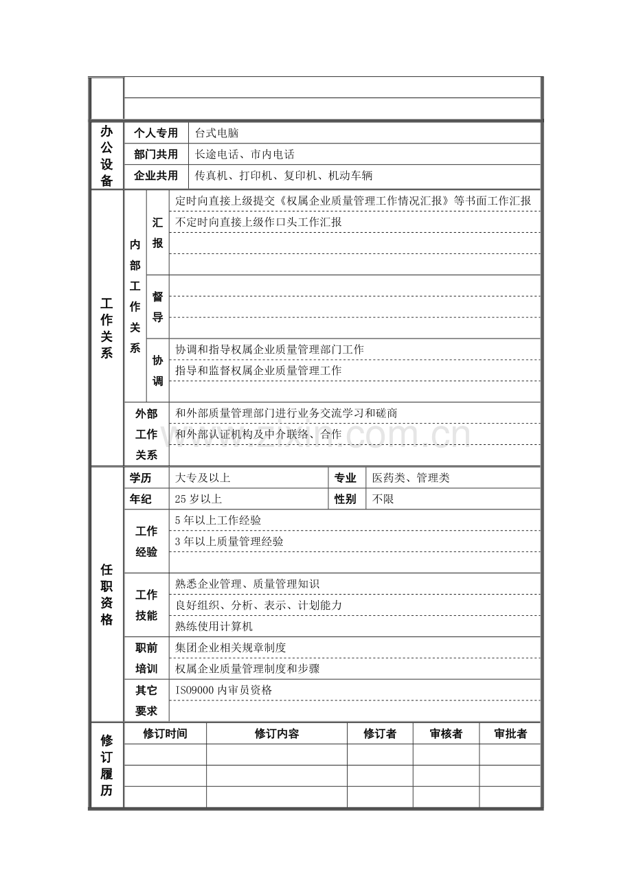 经营协调部质量管理主管岗位职责样本.doc_第2页