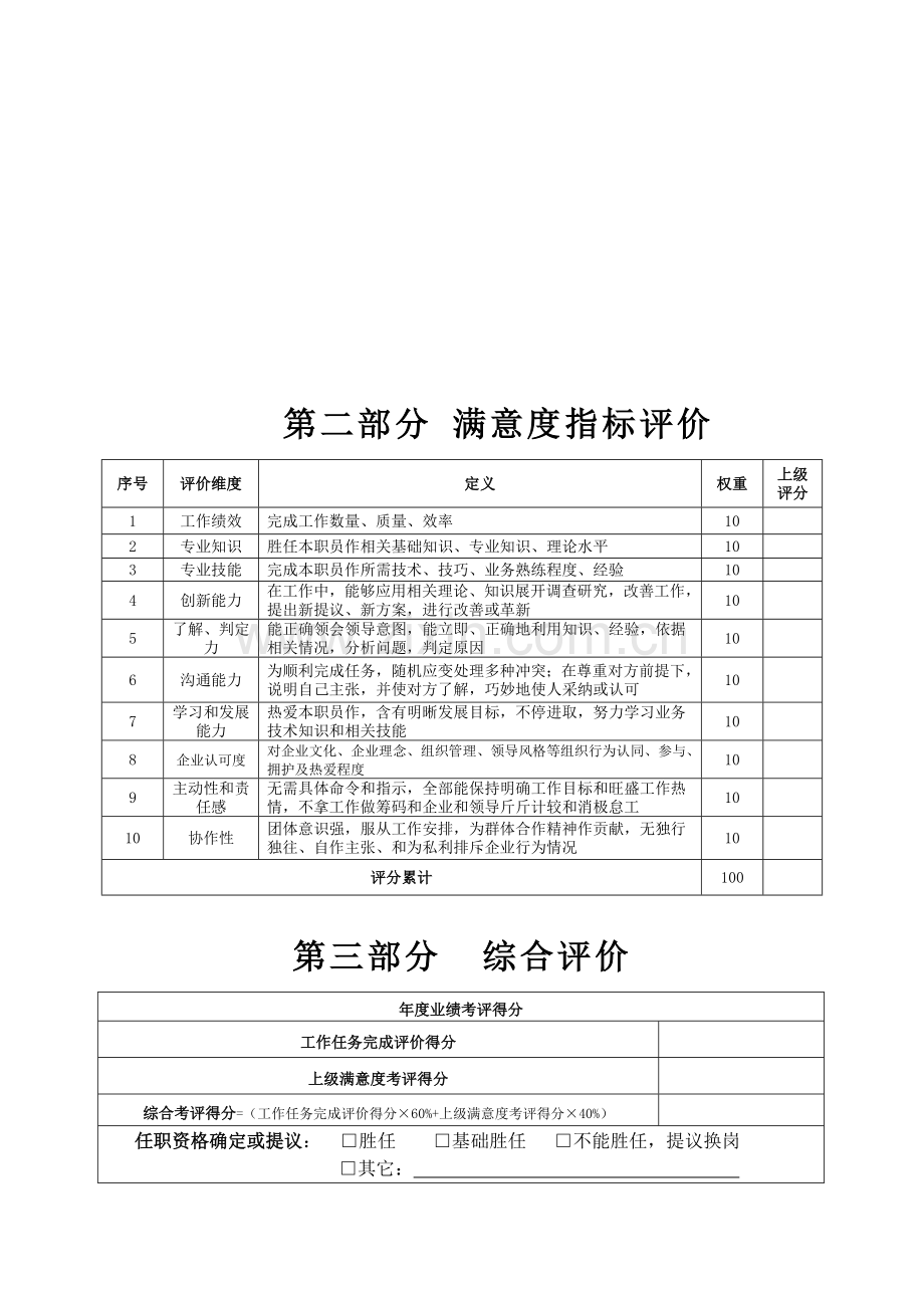 生产企业销售部内勤绩效考核表模板.doc_第3页