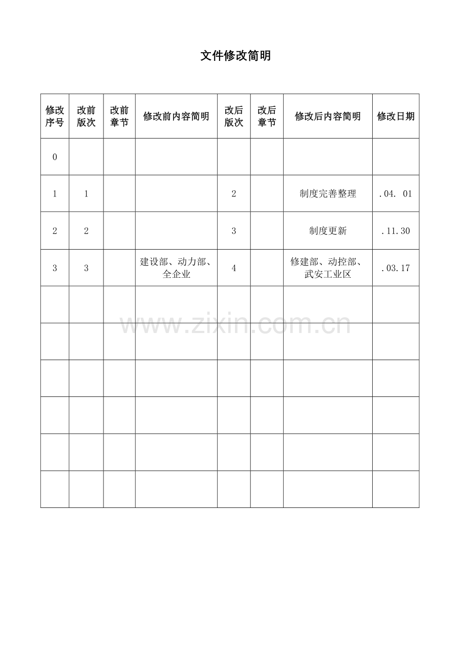 电气设备管理新规制度.doc_第2页