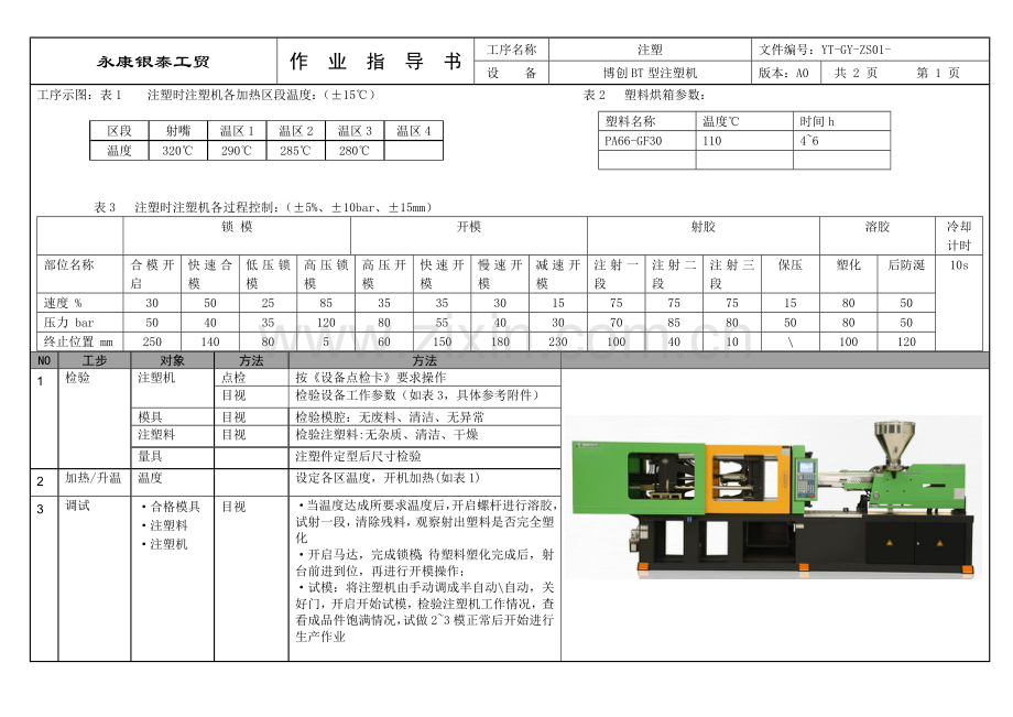 注塑机作业标准指导书.docx_第1页