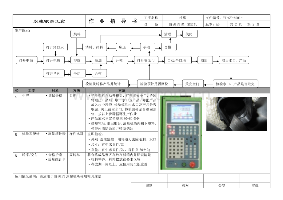 注塑机作业标准指导书.docx_第2页