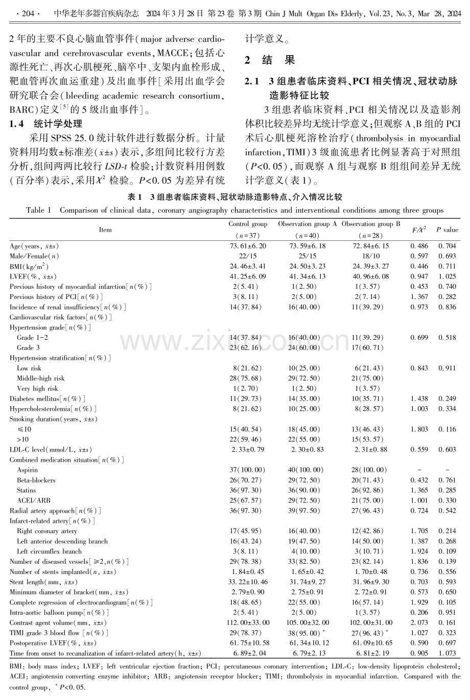 老年急性ST段抬高型心肌梗死患者经皮冠状动脉介入治疗后延长应用替格瑞洛对临床转归的影响.pdf_第3页