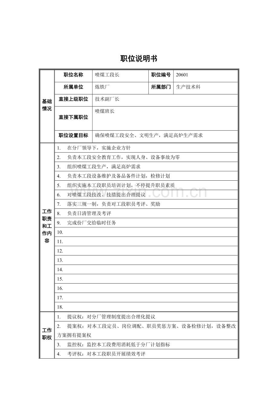 生产技术科喷煤工段长岗位职责样本.doc_第1页