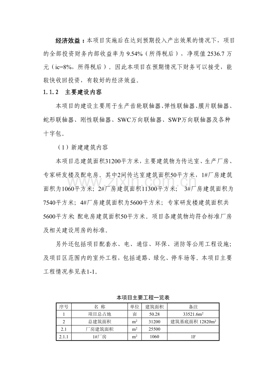 联轴器系列产品生产与销售项目建设投资可行性研究报告.doc_第2页