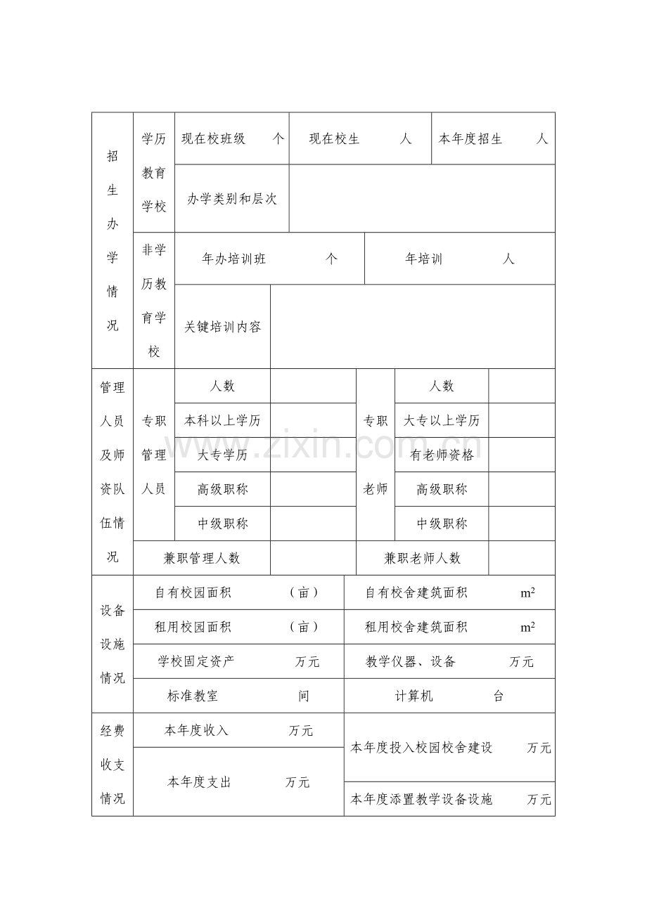 民办学校年度检查报告表样本.doc_第2页