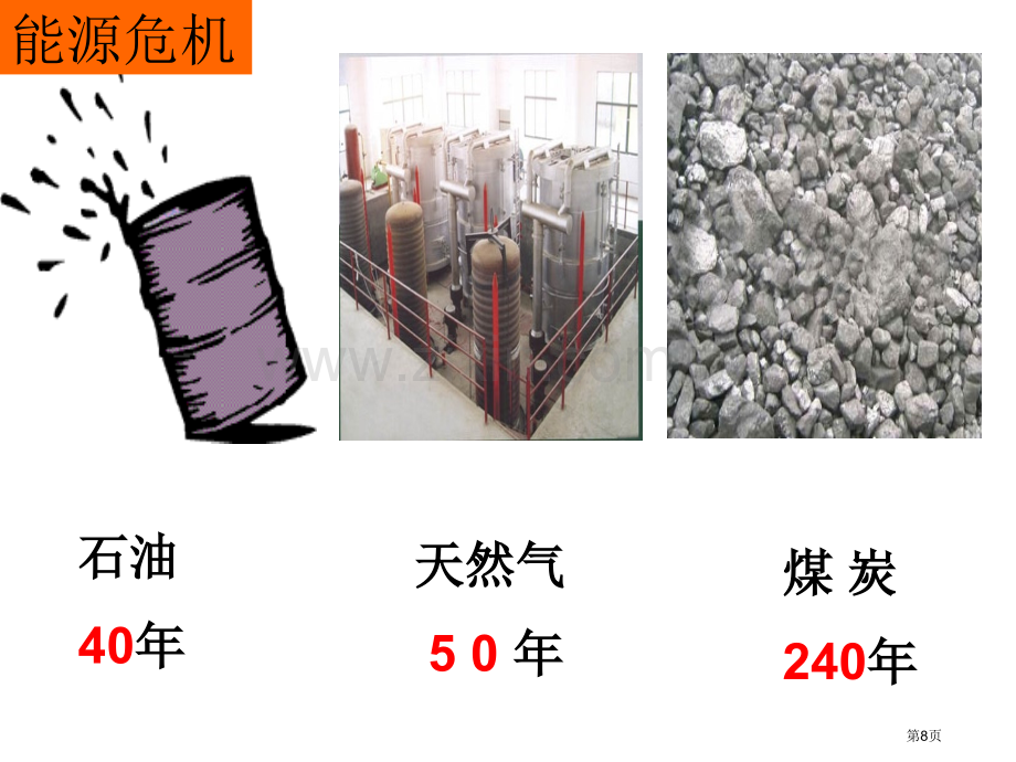 太阳能生物质能和氢能的利用省公共课一等奖全国赛课获奖课件.pptx_第2页