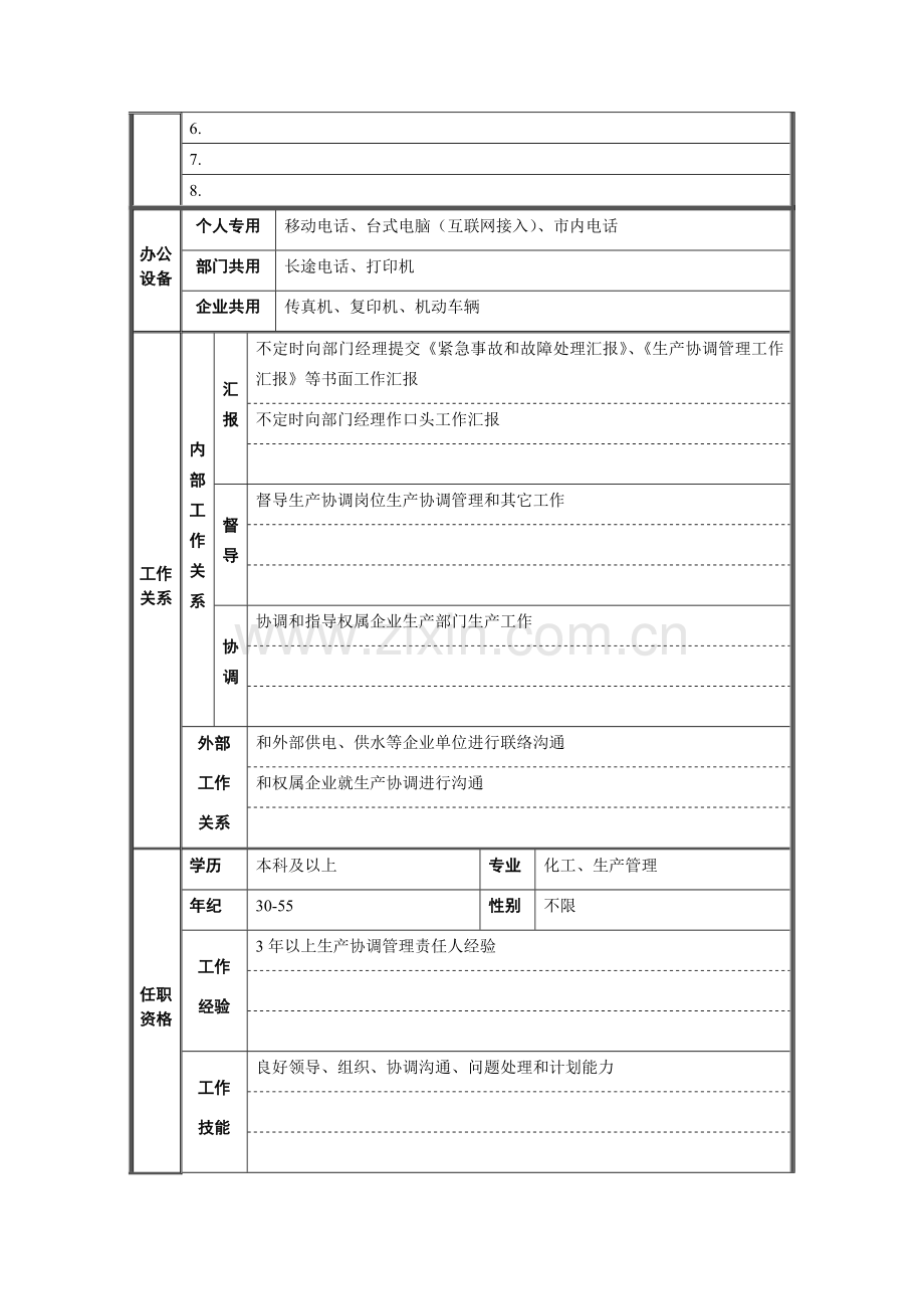 经营协调部副经理岗位职责样本.doc_第2页