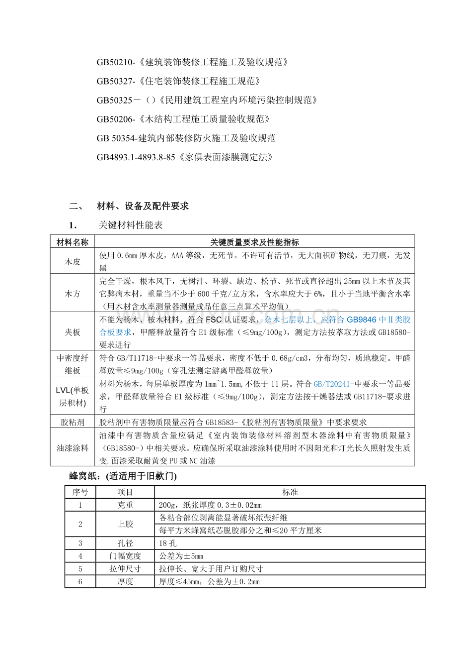 万科PVC覆膜户内门核心技术基础标准.docx_第2页