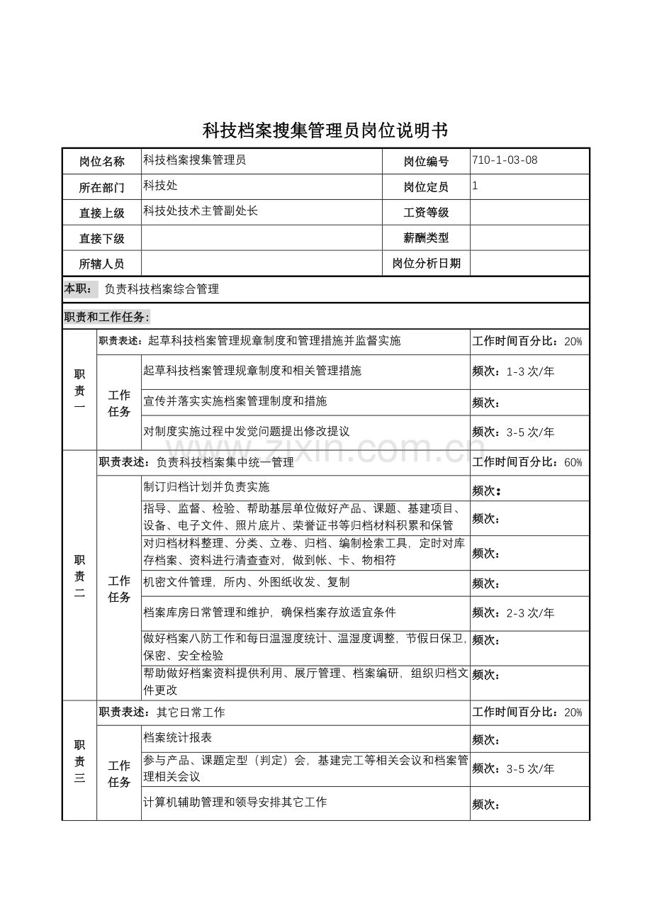 科技处科技档案收集管理员岗位职责样本.doc_第1页