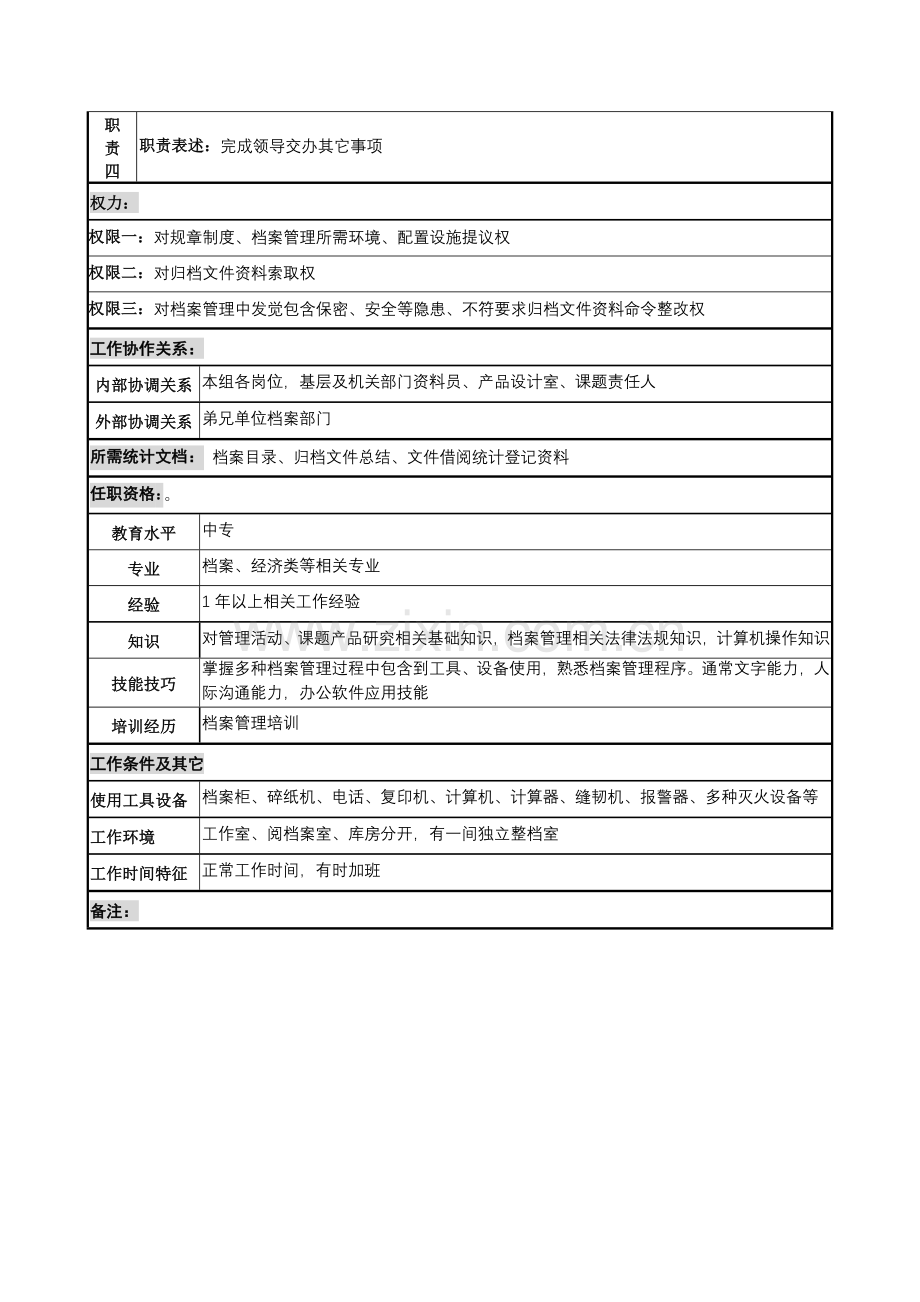 科技处科技档案收集管理员岗位职责样本.doc_第2页