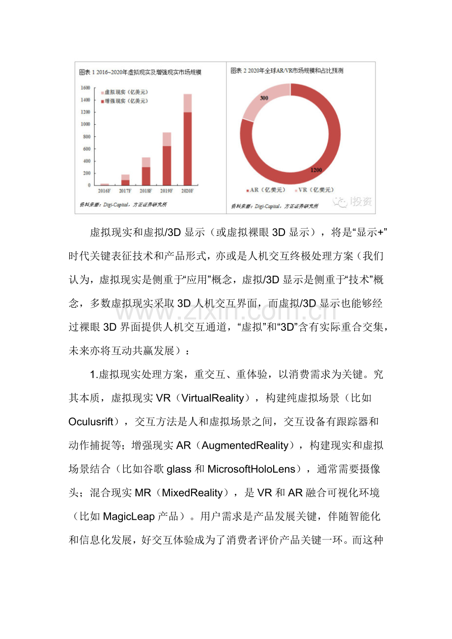 虚拟显示和裸眼3D研究报告样本.docx_第3页