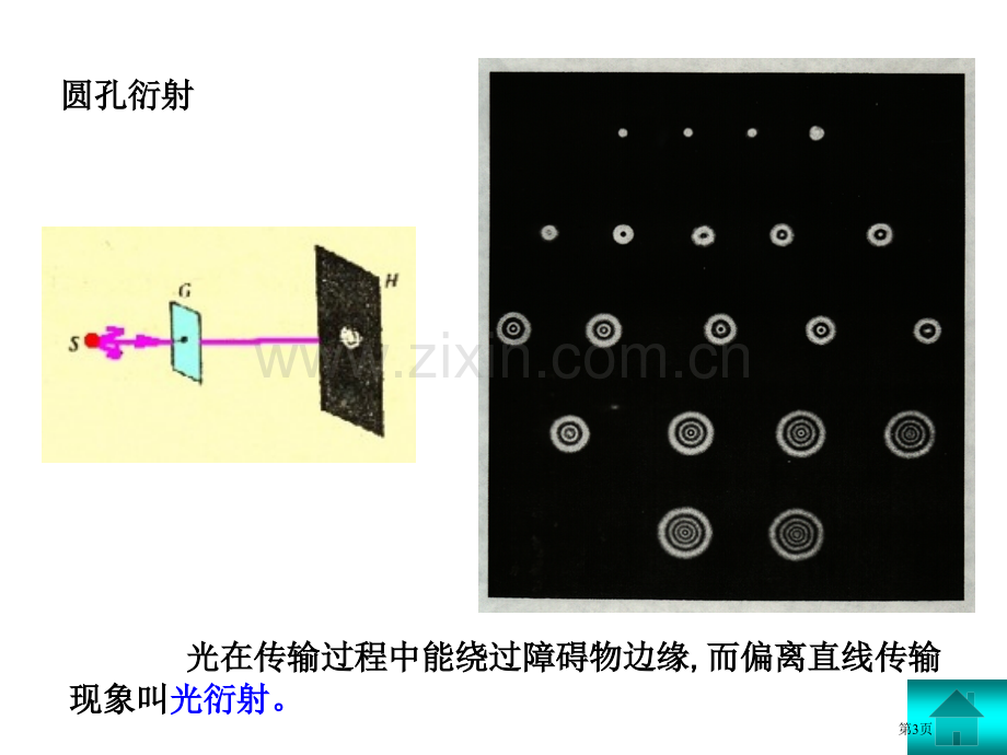 普通物理省公共课一等奖全国赛课获奖课件.pptx_第2页