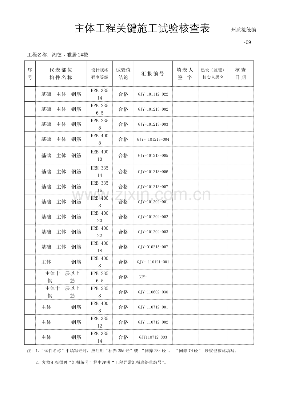 物料提升机安全技术交底样本.doc_第1页