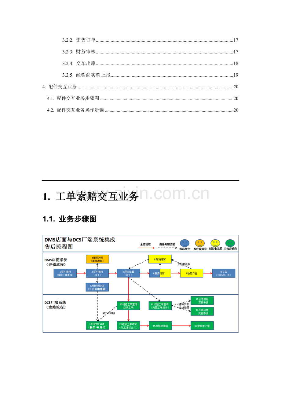 DMS交互业务用户操作基础手册.doc_第3页