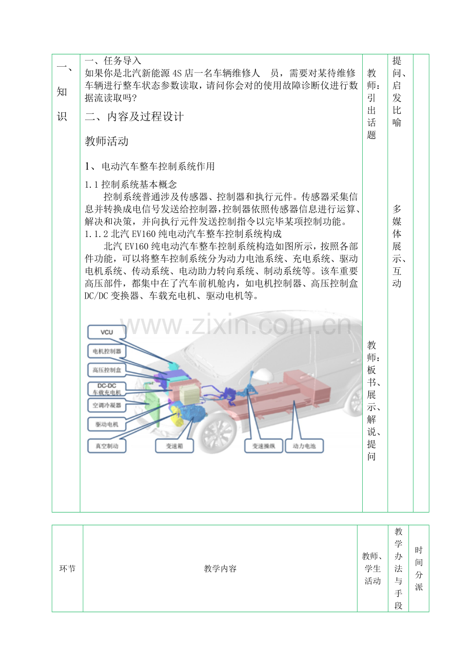 纯电动汽车整车控制新版系统教案.doc_第2页